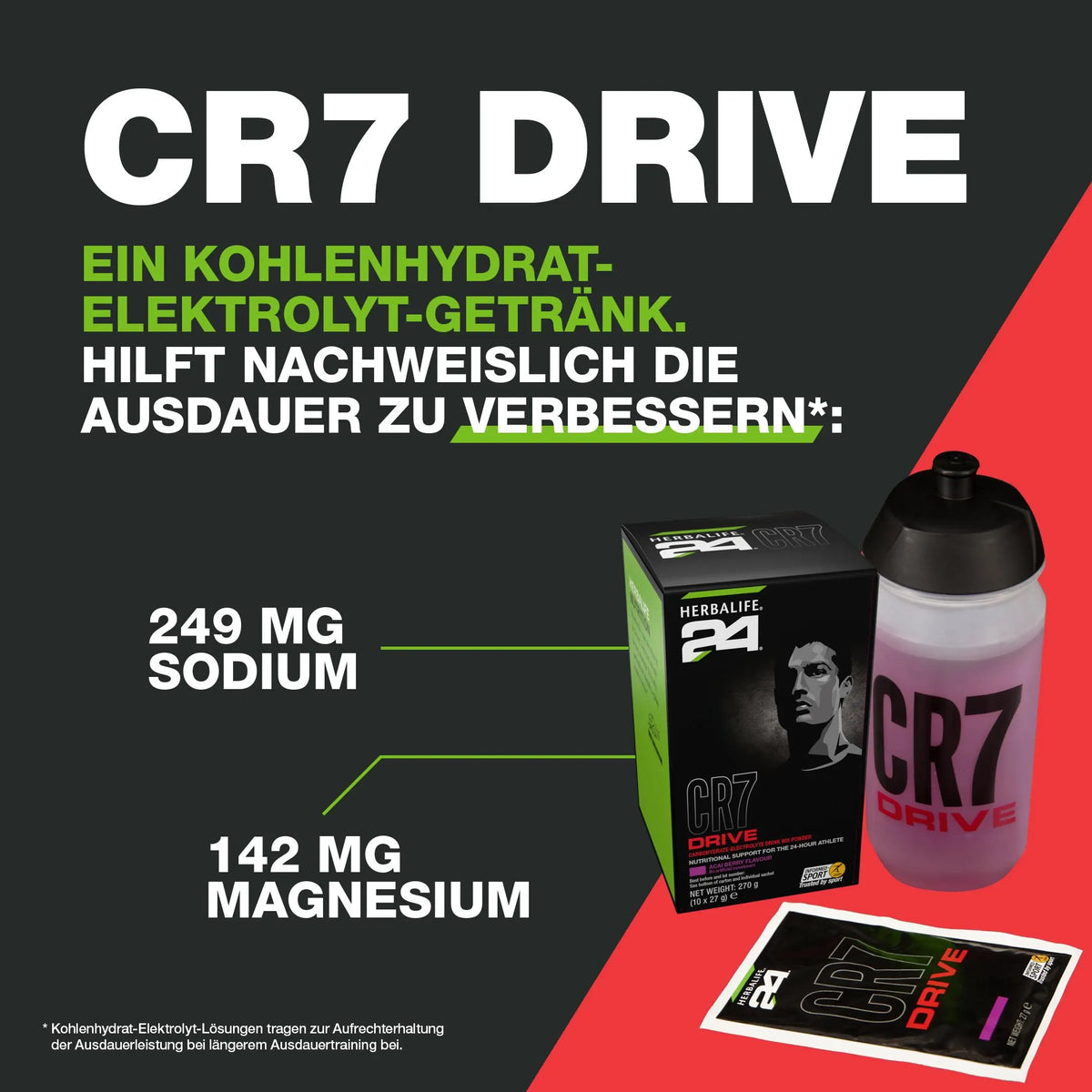 Herbalife24 CR7 Drive – 10 Portionsbeutel (Sachets)