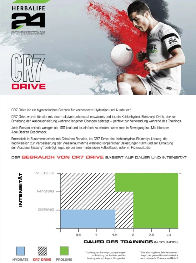 Herbalife24 CR7 Drive – 10 Portionsbeutel (Sachets)