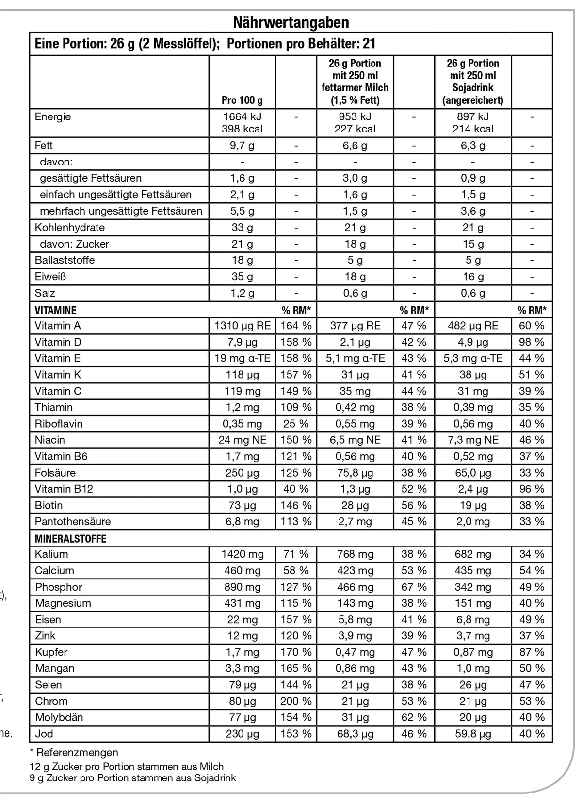 Herbalife Formula 1 Shake – 7 Portionspackungen